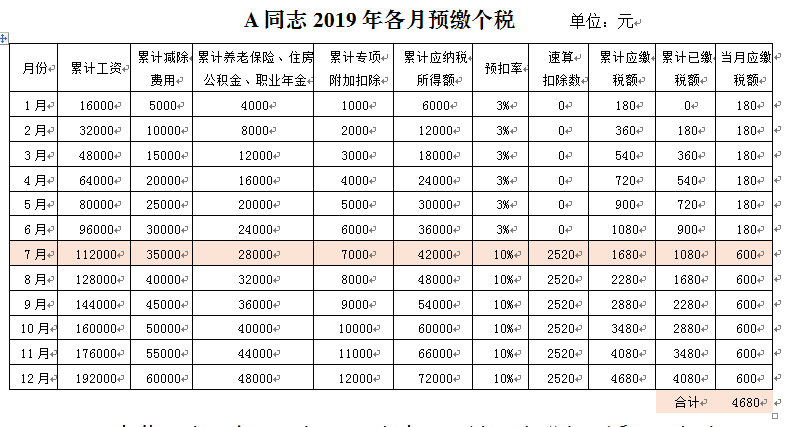 76F27312B6D17642329E2AE0FC9_4A1007B8_5269