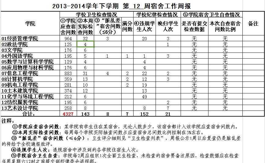 Ҽ������app����(�й�)�ٷ�������