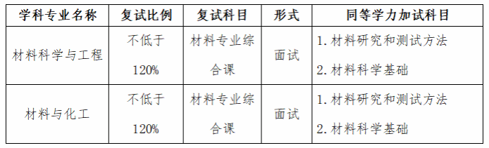 B6B5CE885A673F22586F6CF81AE_AD57BF7D_4802