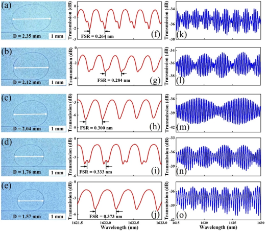 Ҽ������app����(�й�)�ٷ�������