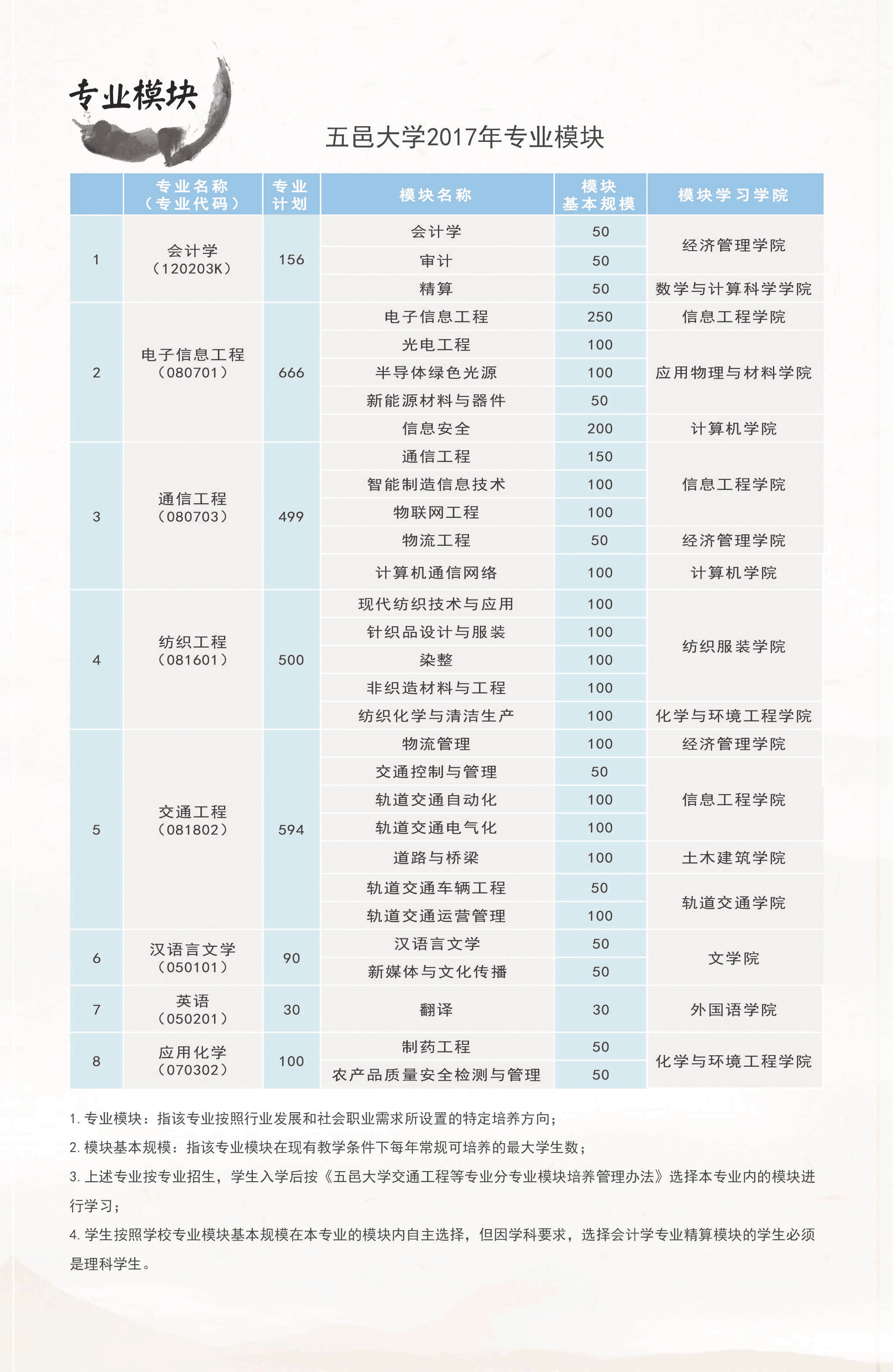 889CEC51A3935479845BBCA577B_D1B7817A_10BE1B