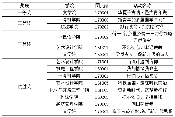 EB5821CEF0D2BAAC127160F6D16_0C769F52_5BBC EB5821CEF0D2BAAC127160F6D16_0C769F52_5BBC