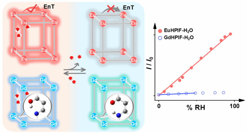 8C2B4A63F5117C4A8E346326D4C_6AD52602_11A7D