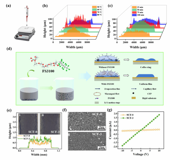 CF3B9BAB9BC49EB0051E721B8FA_F8557A5B_E2C9