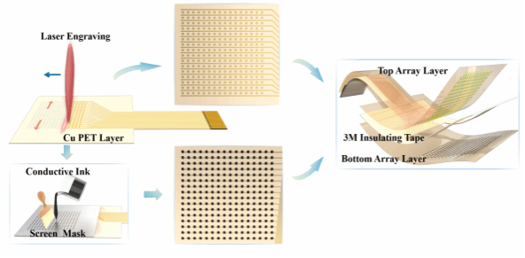 C535286E5F0FF77D5F2C79D8920_9B766D25_9193