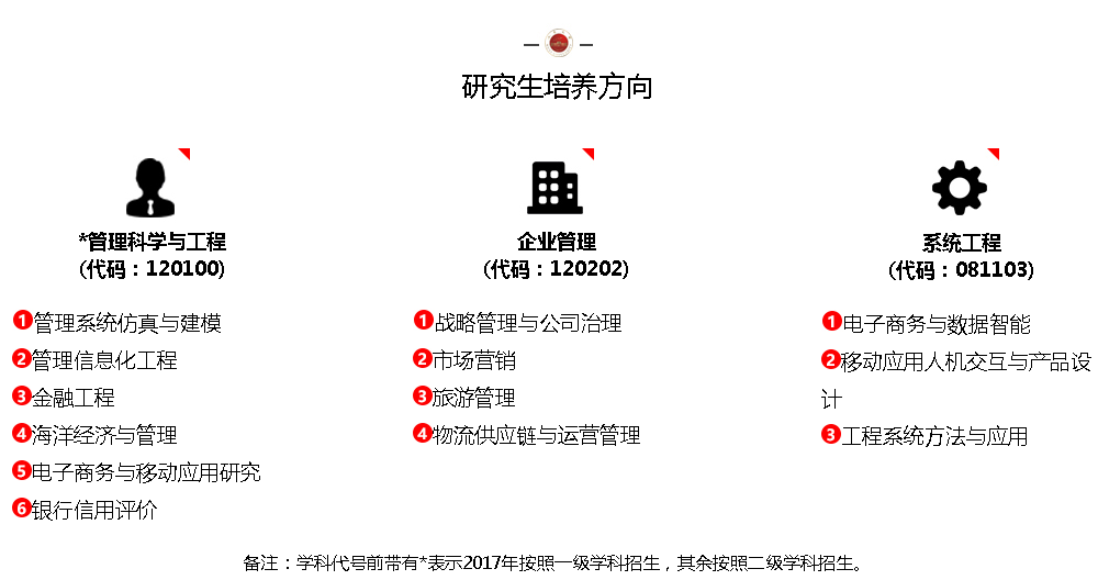 Ҽ������app����(�й�)�ٷ�������