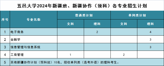 Ҽ������app����(�й�)�ٷ�������