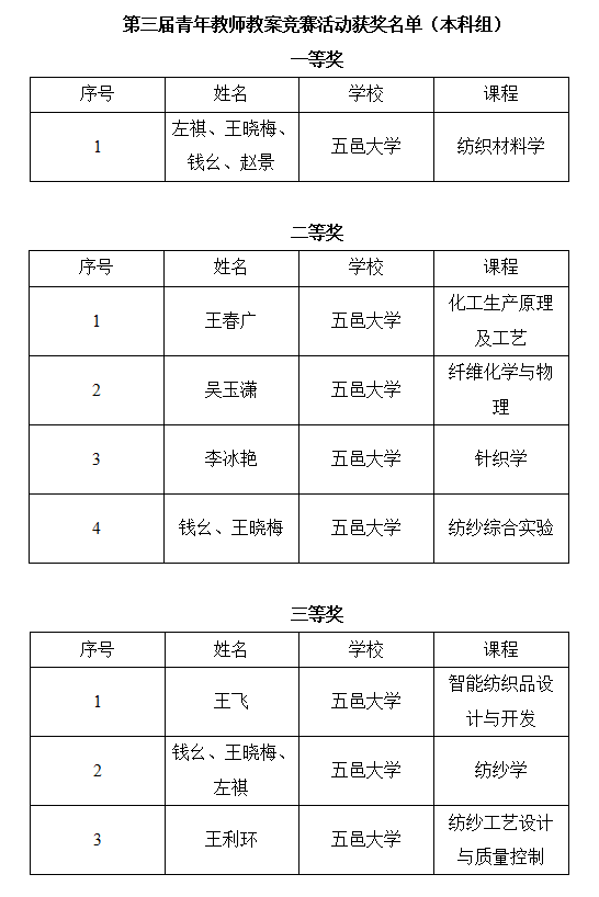 6FB27030718D82DBE185C405BB3_0F3FA078_2310