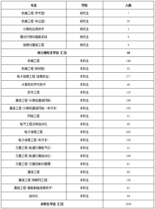 6BBDCB3FA7D8F5DE075C2EFFACE_70E353F0_6228 6BBDCB3FA7D8F5DE075C2EFFACE_70E353F0_6228