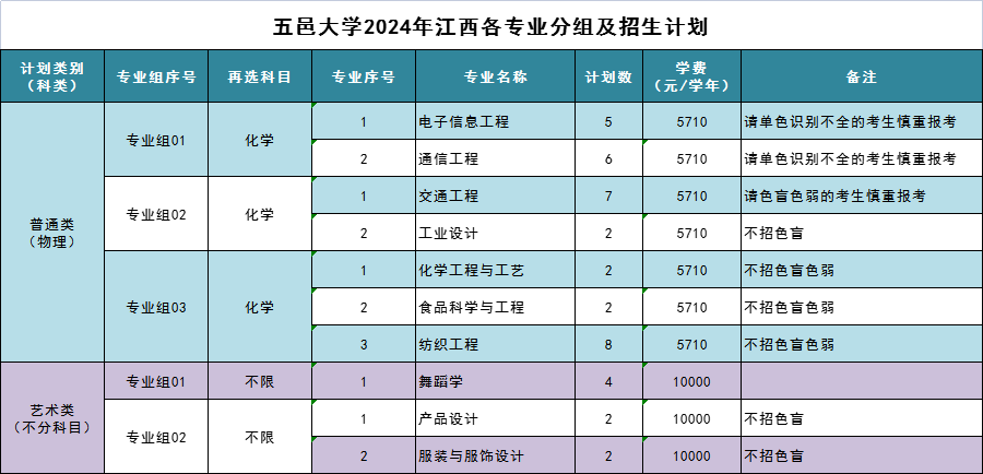 E7AA19314B454CCF0834D4F29E4_850CF6E7_45E1