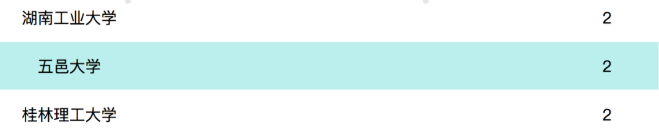 E58556569F511F5CEFB1D0FF129_838E22F1_2A1C