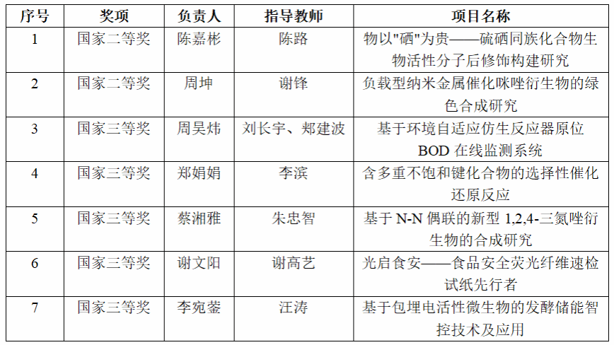 DBCF93EE6B493F6DC7020D1A178_136E856A_D223