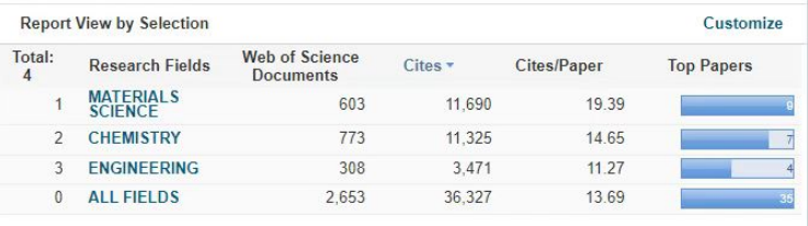 34A8D9A4ECBF5AEB997DE15A1AD_D4CA1719_21E03