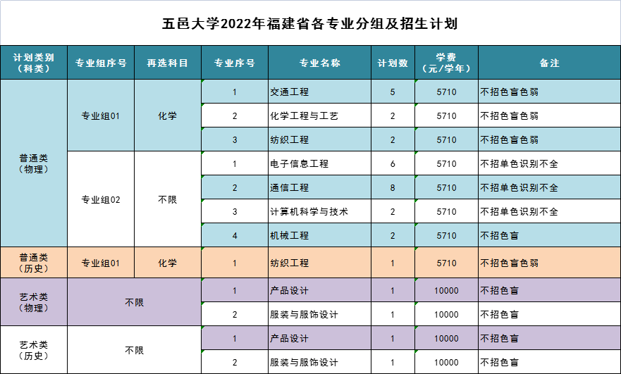 Ҽ������app����(�й�)�ٷ�������