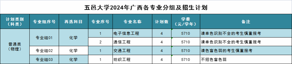 06FC9BFBE88BA86F61265C7E17C_817235A0_3E75