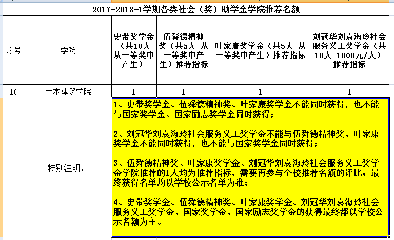 39EE333366AA615EA669873F715_AB637037_9D4E 39EE333366AA615EA669873F715_AB637037_9D4E