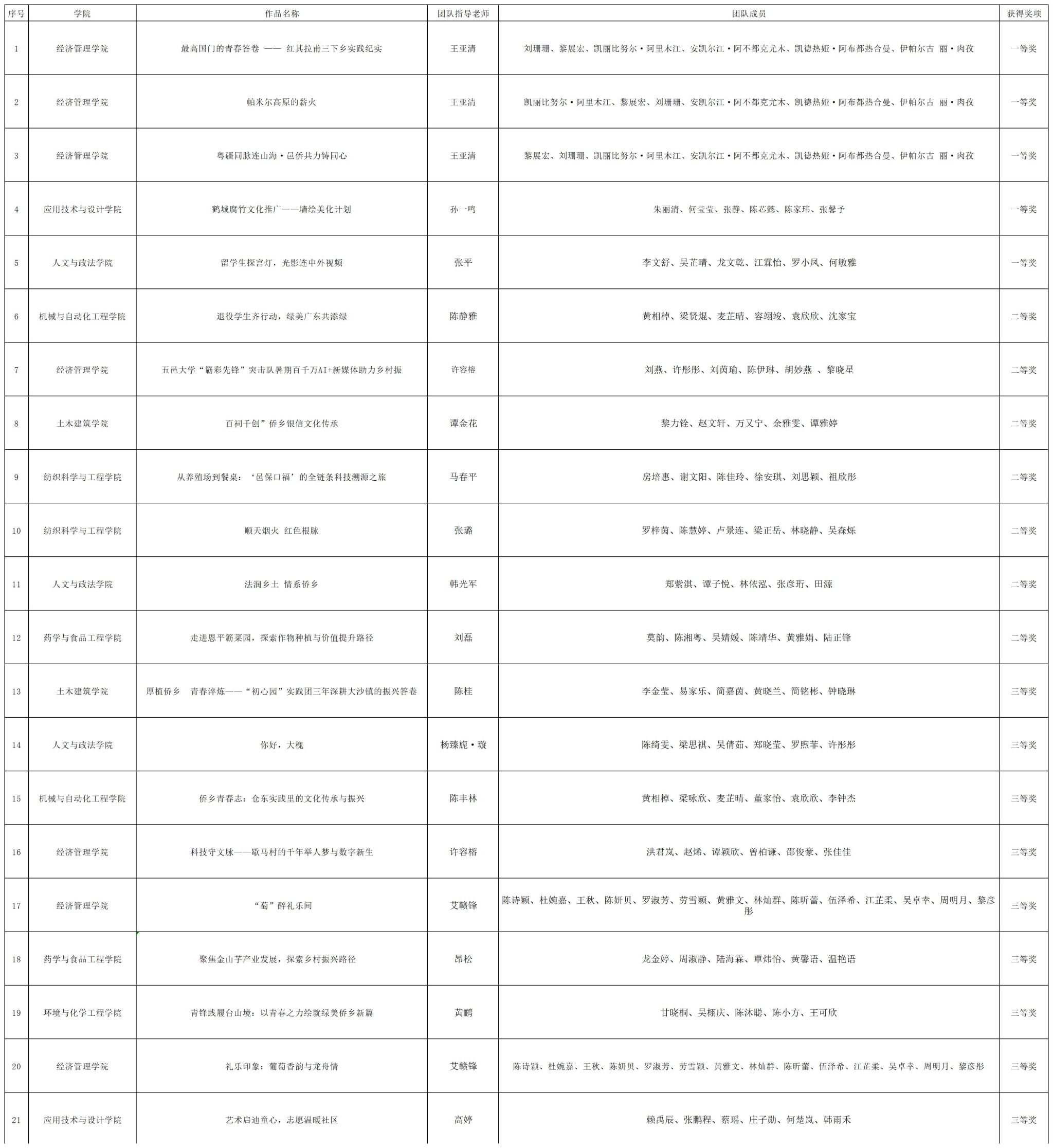CBAE97134AB612AC67ABC01B513_A54D4E73_5E66B CBAE97134AB612AC67ABC01B513_A54D4E73_5E66B