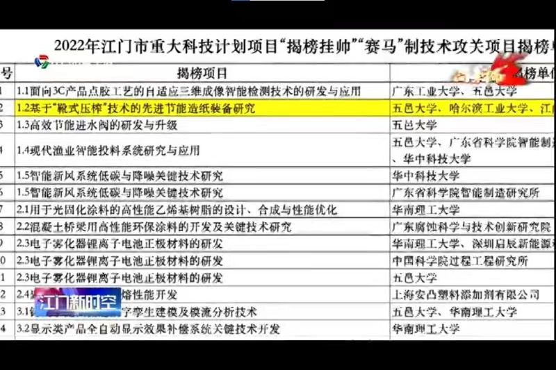 4DD2742AF62C2073CB7A00C934F_5CF041AC_17C5E 4DD2742AF62C2073CB7A00C934F_5CF041AC_17C5E