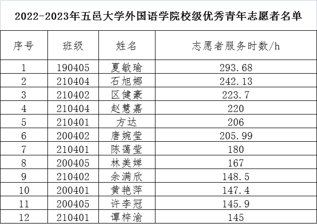 8B27CDCF9E884C91138144CEBC2_DF4D85BD_7E07 8B27CDCF9E884C91138144CEBC2_DF4D85BD_7E07