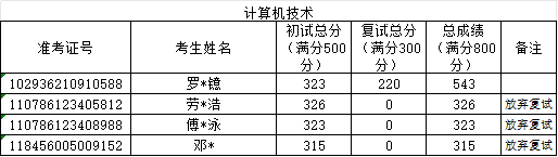 8BE86FEE72D754363C93810C4D6_F2CC42B7_BA3
