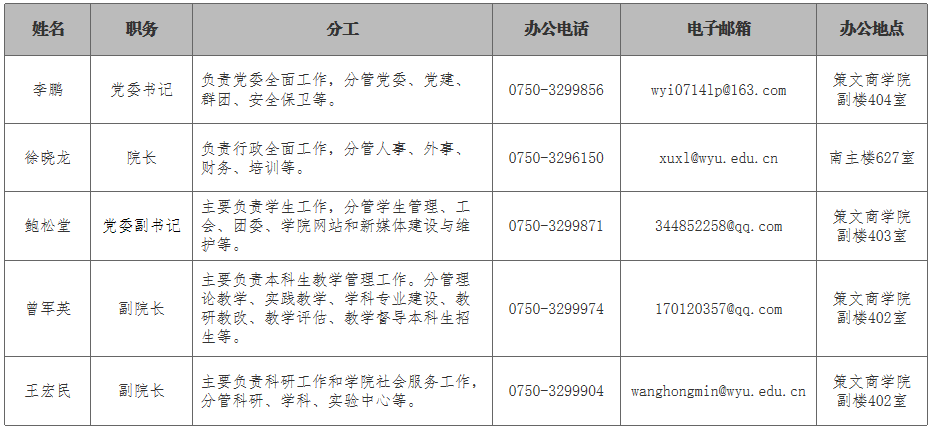 3A91F75357B85970AFE3AD65D22_E6F85BC1_6DF2