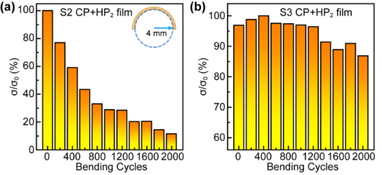 Ҽ������app����(�й�)�ٷ�������
