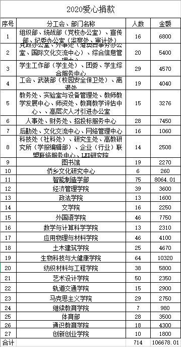 AC73D1ECC04B0B145ECF804440B_76818959_696C