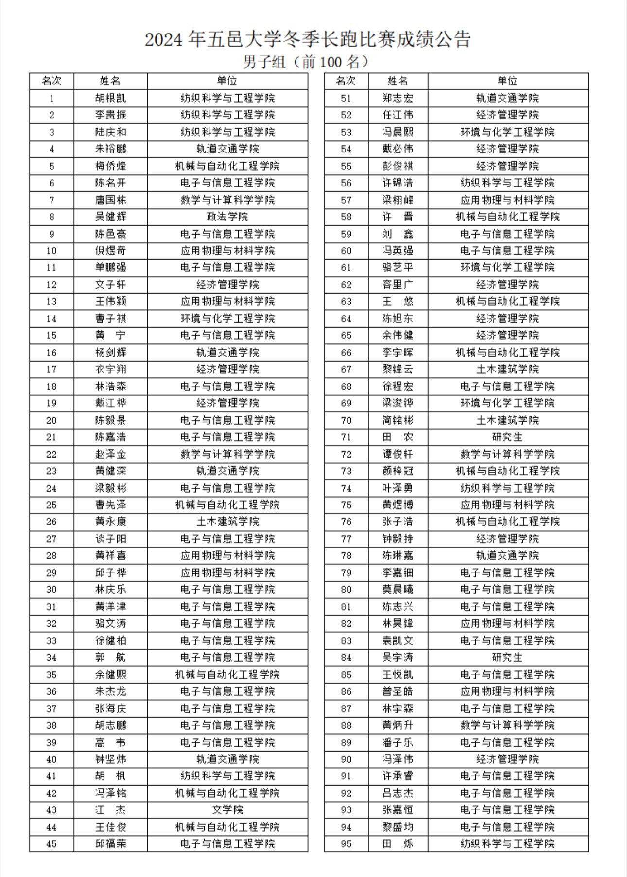 Ҽ������app����(�й�)�ٷ�������