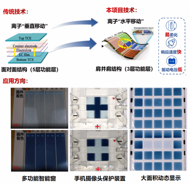 B4908C38DD611351B4124A9DCF4_1723ED74_18497