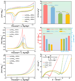 8F7131941EC22728B65D283E130_6F3CB95F_446E3