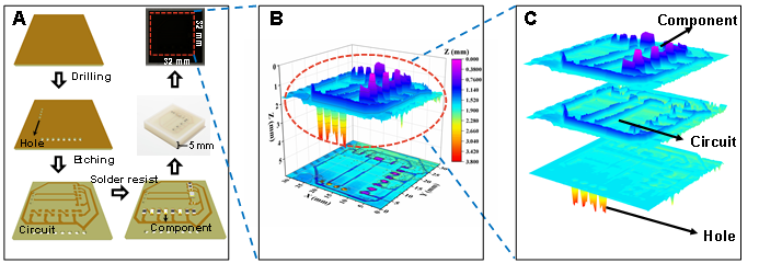 48528A179C7E25CF3F1F20080DC_49F5CEE5_A2C39