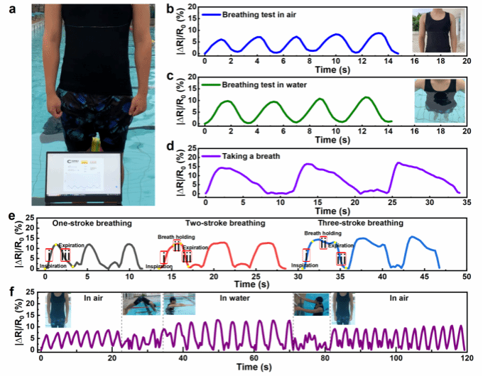 E0718A4B2C7B7F912F40B6C4F32_0E8642B4_12F1F