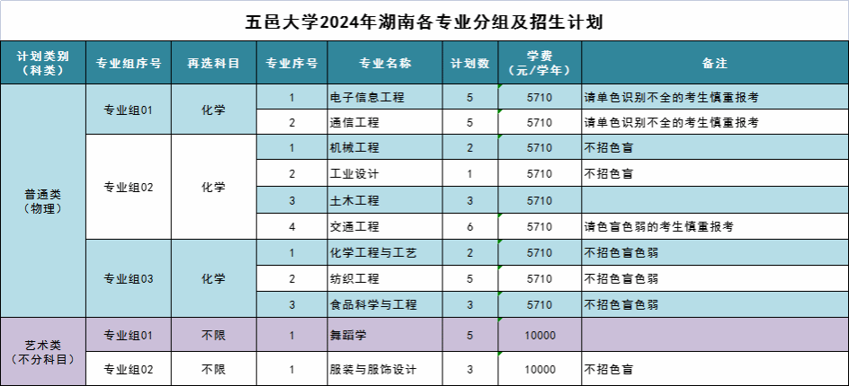 E06881CE314527678BD1683BF38_24D823CF_66E8