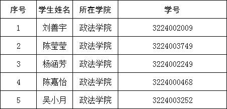 13B2BFA324C60F152D6D88BA958_3D5432A7_260C