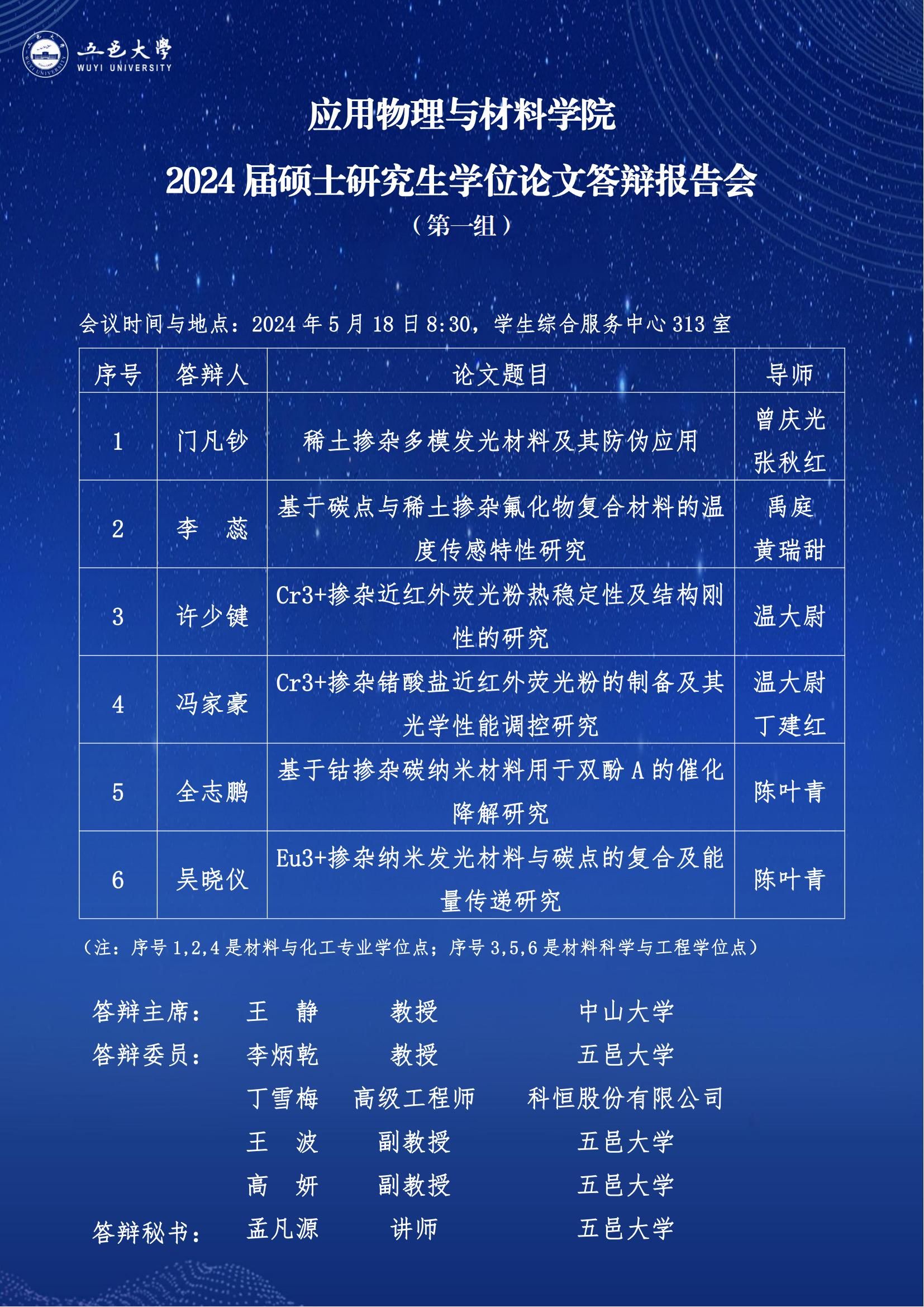 586928EC405BA77649E19F94C90_F377C92B_813EF