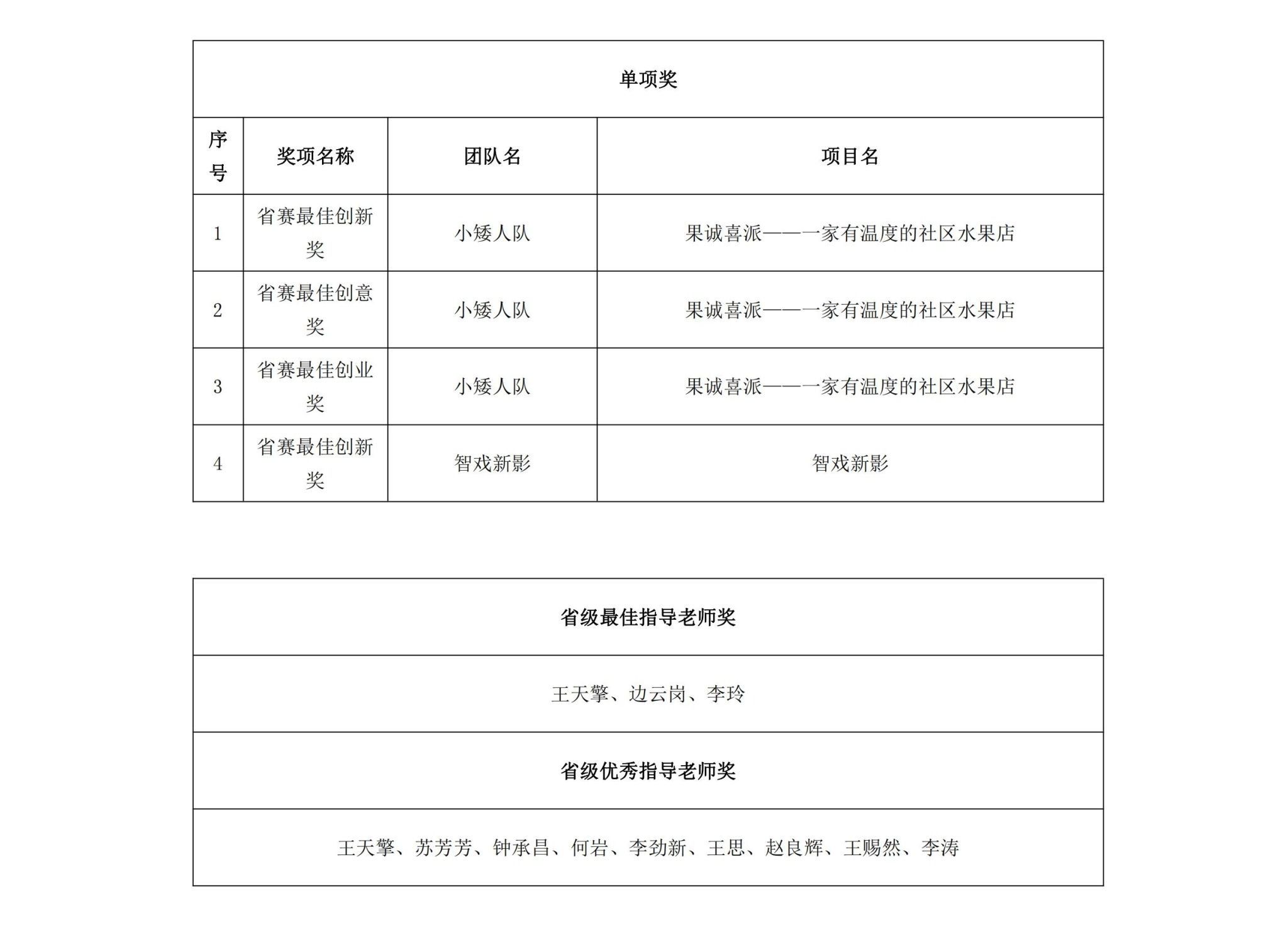 4E2805363D5DAAE32001330C45A_07DB9ACA_29E99