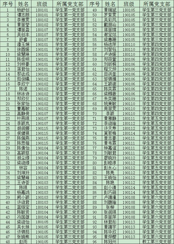 AF0D1F3CC8230D4307F613141FC_25A993B4_18B38