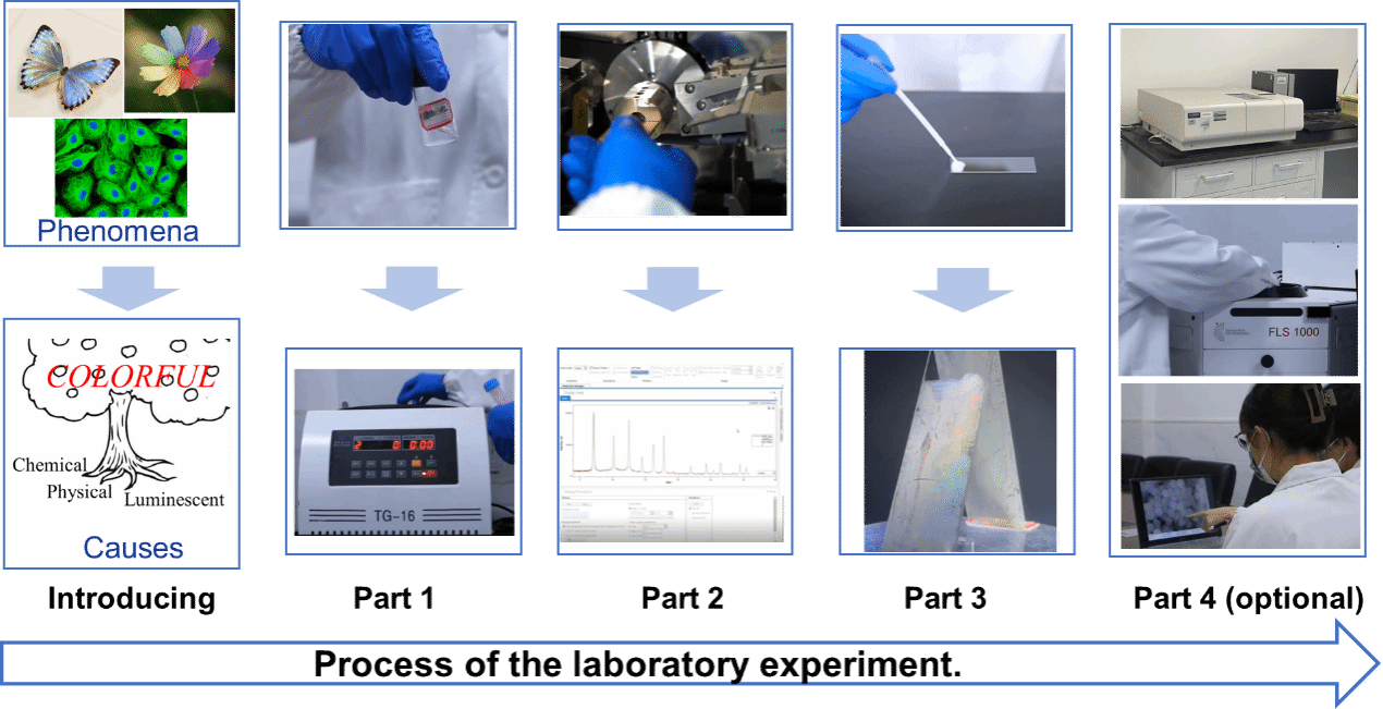 E3D02439DFC9E703A0D6C91D056_3397174C_258A7