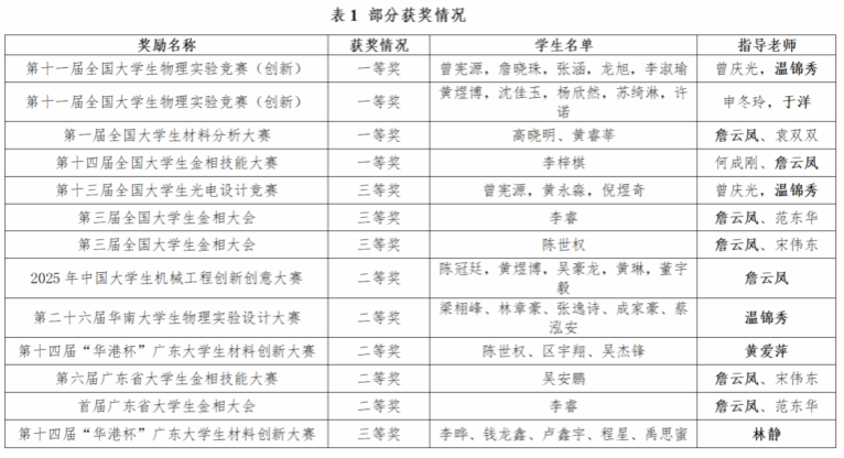 Ҽ������app����(�й�)�ٷ�������