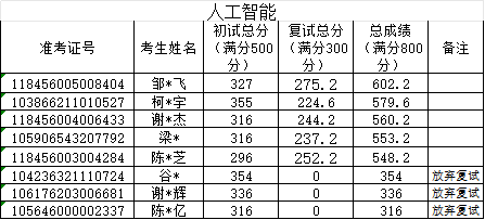 4707C65776C26F3C4988E9ADFEA_6085B576_1A8D