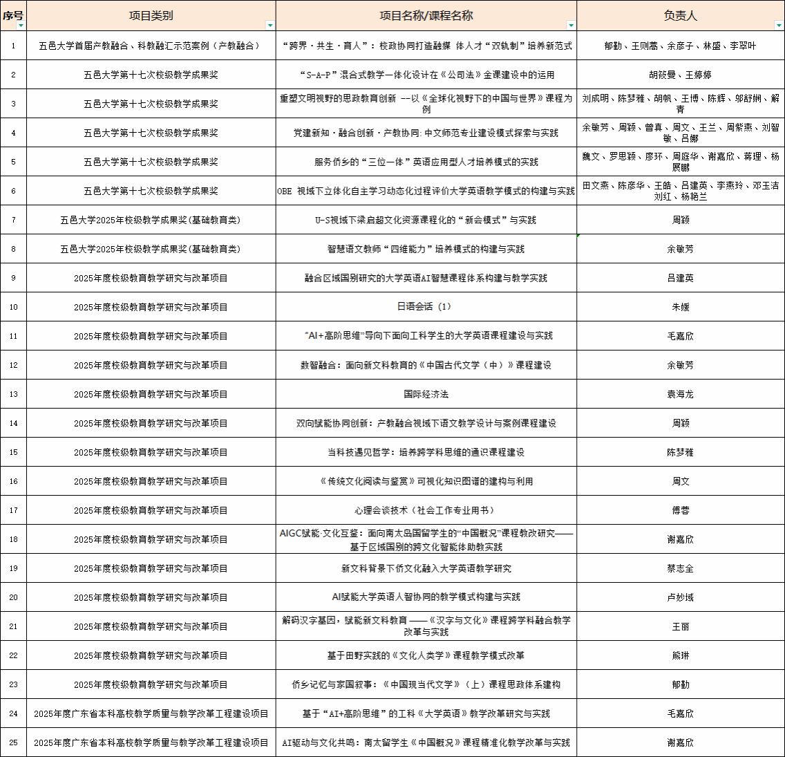 73ABE2D97675342BCAAFD0504A1_0208F0BB_FF1E