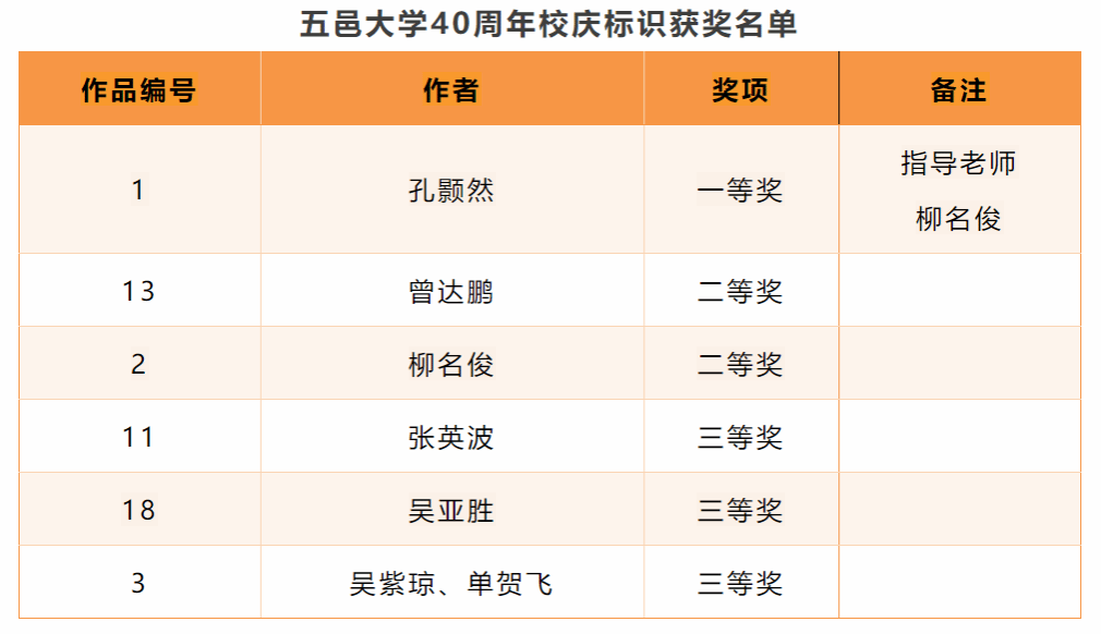 FC52557213452FA671E27887C2F_A19E870B_6285