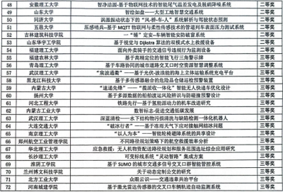 38B39E59864C260AE366E742A18_C213E3A5_38E94