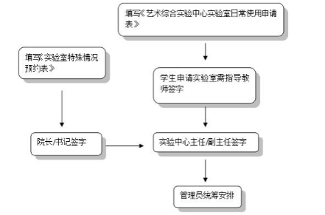 AF8AB02C87E0D4DFA1A234982EC_A8B71A26_49BC