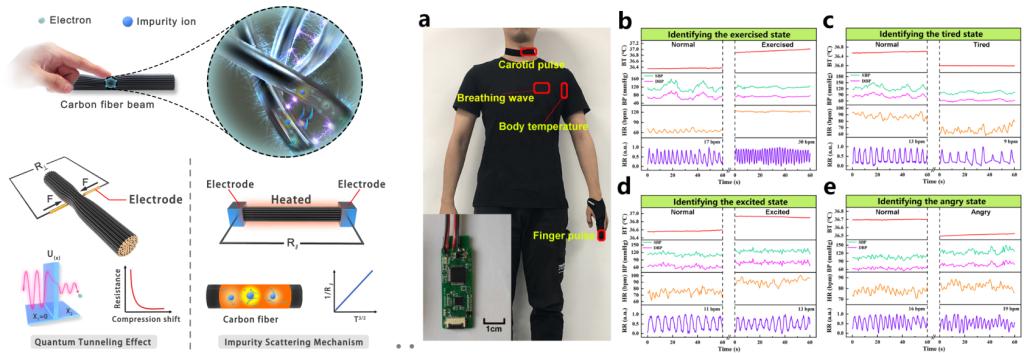 Ҽ������app����(�й�)�ٷ�������