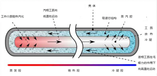 E9B54AE849C285CF31EE0D763BA_28343A12_7B8D3