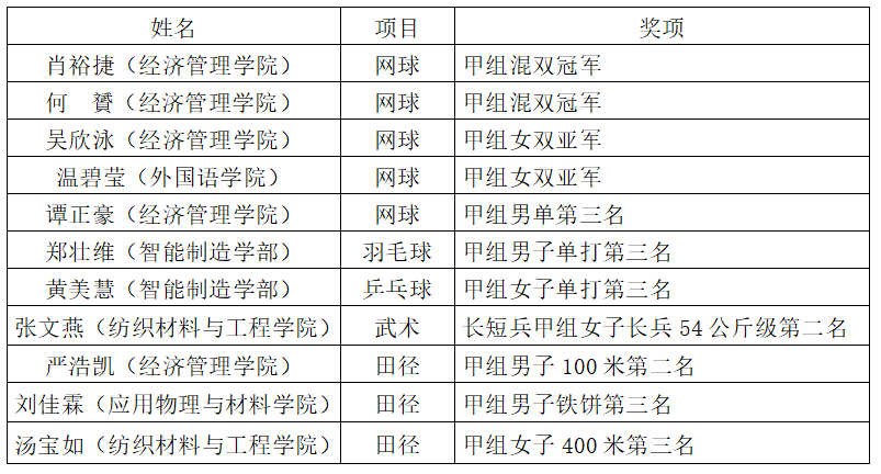 CBB27C89801BA32ACDC07BA75E7_02C737C9_D95E