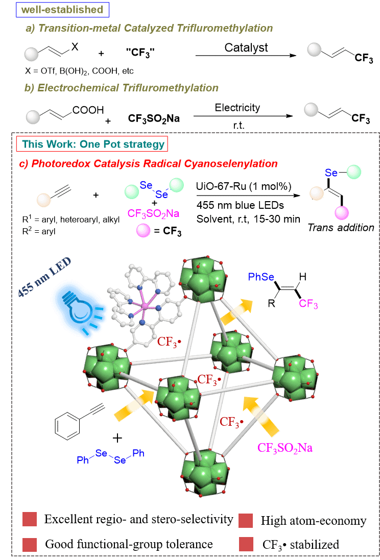 DA42F68421219C292EA9ECA6CFD_66ED2AD7_12BF2