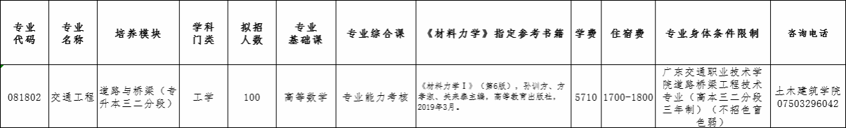 72EC661559D5A59D366BF8BEEE9_003163D1_4C41