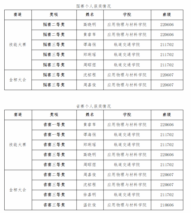 2E415AD15136428DF43EEFCF17C_C776CA03_8156